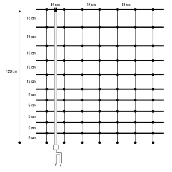 Mreža za drobnico 120 cm Clair HB