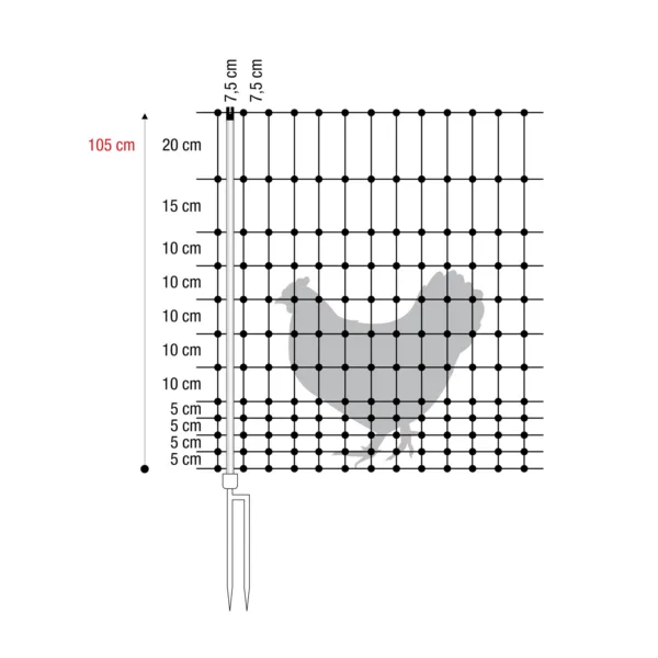 Mreža za perutnino 105 cm Ranger - neelektrična