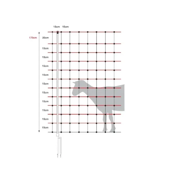 Mreža za drobnico 170 cm, proti divjadi, Horinetz