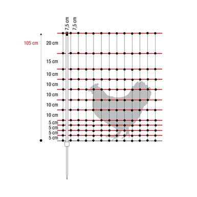 Mreža za perutnino 105 cm Ranger