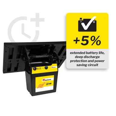 Solarni električni pastir Horizont Ranger® AS180 - slika 2